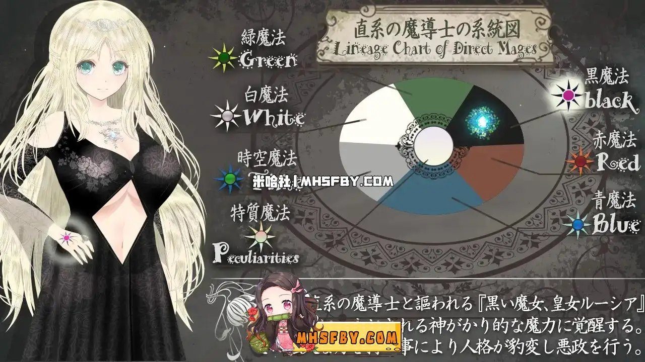魔法师露娜 地图探索 预览图 5